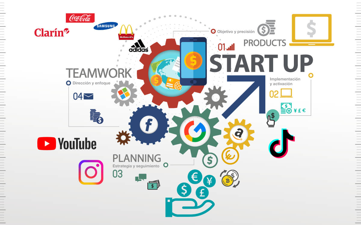 Boost Your Online Presence – Expert Marketing Starts Here